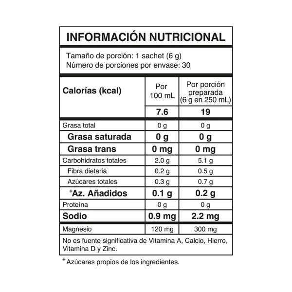 GREAT DAY LIMONADA ROSADA 210GR - Imagen 3